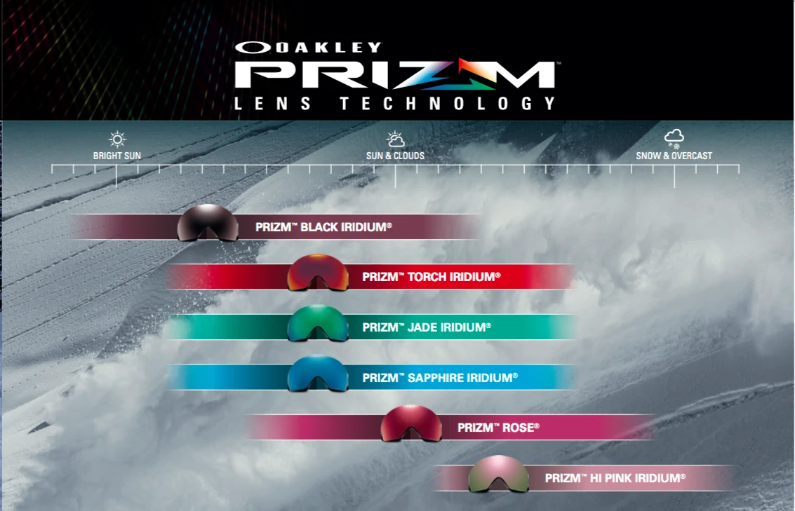 Oakley Line Miner Xm Factory Pilot Whiteout Prizm Snow Sapphire - Bilde 5